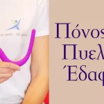 Νέα μέθοδος για τον πόνο στο πυελικό έδαφος